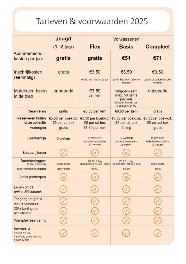 Bekijk een overzicht van alle tarieven en voorwaarden n PDF.